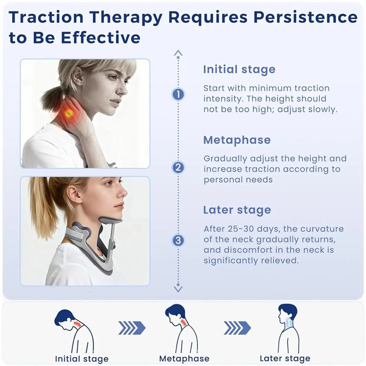 Neck Posture Corrector™